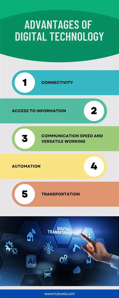 advantages of electronic gadgets|16 Advantages of Digital Technology .